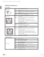 Preview for 50 page of Bard Sherlock 3CG Instructions For Use Manual