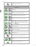 Preview for 98 page of Bard Sherlock 3CG Instructions For Use Manual