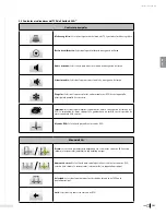 Preview for 123 page of Bard Sherlock 3CG Instructions For Use Manual