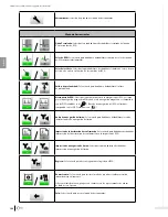 Preview for 124 page of Bard Sherlock 3CG Instructions For Use Manual