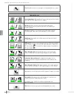 Preview for 150 page of Bard Sherlock 3CG Instructions For Use Manual