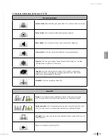 Preview for 175 page of Bard Sherlock 3CG Instructions For Use Manual