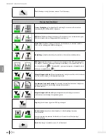 Preview for 234 page of Bard Sherlock 3CG Instructions For Use Manual