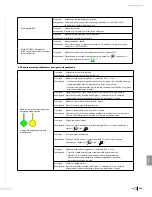 Preview for 401 page of Bard Sherlock 3CG Instructions For Use Manual