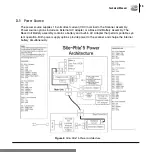 Preview for 16 page of Bard Site-Rite 5 Technical Manual