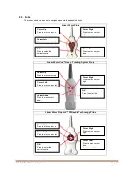 Preview for 17 page of Bard Site-Rite 8 Instructions For Use Manual