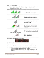 Preview for 28 page of Bard Site-Rite 8 Instructions For Use Manual