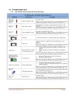 Preview for 62 page of Bard Site-Rite 8 Instructions For Use Manual