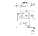 Preview for 133 page of Bard System 5000 Power Plus Technical Manual