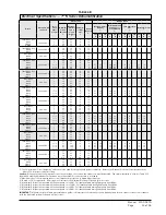 Preview for 23 page of Bard T30S1-B Installation Instructions Manual