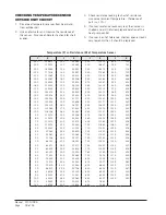 Предварительный просмотр 18 страницы Bard T30S2-A Installation Instructions Manual