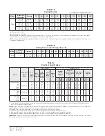 Предварительный просмотр 22 страницы Bard T60H2-A Installation Instructions Manual