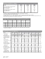 Preview for 2 page of Bard THE WALL-MOUNT WA3S2-A Manual