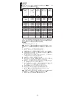 Предварительный просмотр 52 страницы Bard TRUGUIDE Instructions For Use Manual