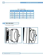 Preview for 6 page of Bard Ultrasound System Technical Manual