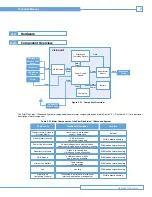 Preview for 7 page of Bard Ultrasound System Technical Manual