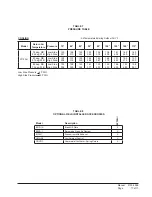 Предварительный просмотр 17 страницы Bard W12A2-A Installation Instructions Manual