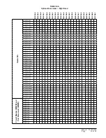 Предварительный просмотр 31 страницы Bard W18AA-A Installation Instructions Manual