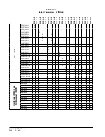 Предварительный просмотр 32 страницы Bard W18AA-A Installation Instructions Manual