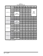 Предварительный просмотр 52 страницы Bard W18AB-A Series Installation Instructions Manual