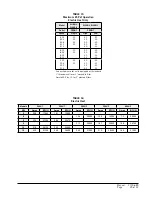 Предварительный просмотр 53 страницы Bard W18AB-A Series Installation Instructions Manual