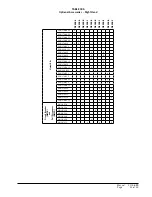 Предварительный просмотр 55 страницы Bard W18AB-A Series Installation Instructions Manual