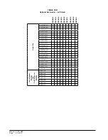 Предварительный просмотр 56 страницы Bard W18AB-A Series Installation Instructions Manual