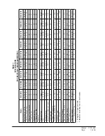 Предварительный просмотр 7 страницы Bard W24G3DA Installation Instructions Manual