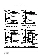 Предварительный просмотр 16 страницы Bard W24G3DA Installation Instructions Manual