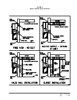 Предварительный просмотр 17 страницы Bard W24G4 Installation Instructions Manual