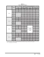 Preview for 37 page of Bard W30HB Series Installation Instructions Manual