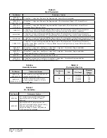 Preview for 20 page of Bard W42AC-A Installation Instructions Manual