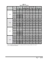 Предварительный просмотр 35 страницы Bard W42AC-A Installation Instructions Manual