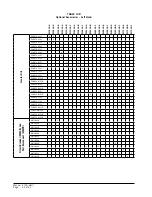 Preview for 32 page of Bard W60LB-A Installation Instructions Manual