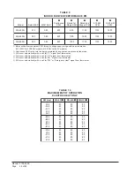 Preview for 22 page of Bard WA3S3 Installation Instructions Manual