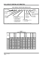 Preview for 4 page of Bard WA423 Installation Instructions Manual