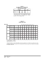 Предварительный просмотр 20 страницы Bard WA4842 Installation Instructions Manual