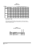 Preview for 18 page of Bard WA7013B Installation Instructions Manual