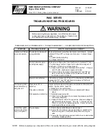 Предварительный просмотр 1 страницы Bard WAG Series Troubleshooting Procedures