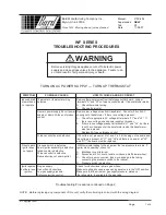 Preview for 1 page of Bard WF Series Troubleshooting Procedures