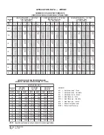 Preview for 4 page of Bard WFERV-A-4 Installation Instructions Manual