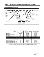 Preview for 5 page of Bard WG241D Installation Instructions Manual