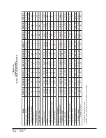 Preview for 8 page of Bard WG242D Installation Instructions Manual