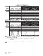 Preview for 30 page of Bard WG242D Installation Instructions Manual