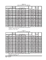 Preview for 52 page of Bard WG242D Installation Instructions Manual