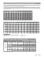 Предварительный просмотр 7 страницы Bard WG3S1 Manual