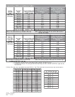 Предварительный просмотр 8 страницы Bard WG3S1 Manual