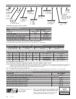 Предварительный просмотр 12 страницы Bard WG3S1 Manual