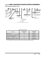 Preview for 5 page of Bard WG3S2-A Installation Instructions Manual