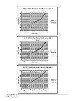 Preview for 12 page of Bard WGEIFM-3C Installation Instructions Manual